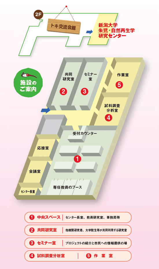 施設のご案内
